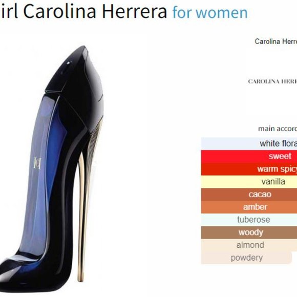 10/20$ - Good Girl - Carolina Herrera - Fragrance Sample/Decant - Picture 2 of 2